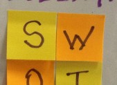 A SWOT Chart created from orange and yellow post-it notes